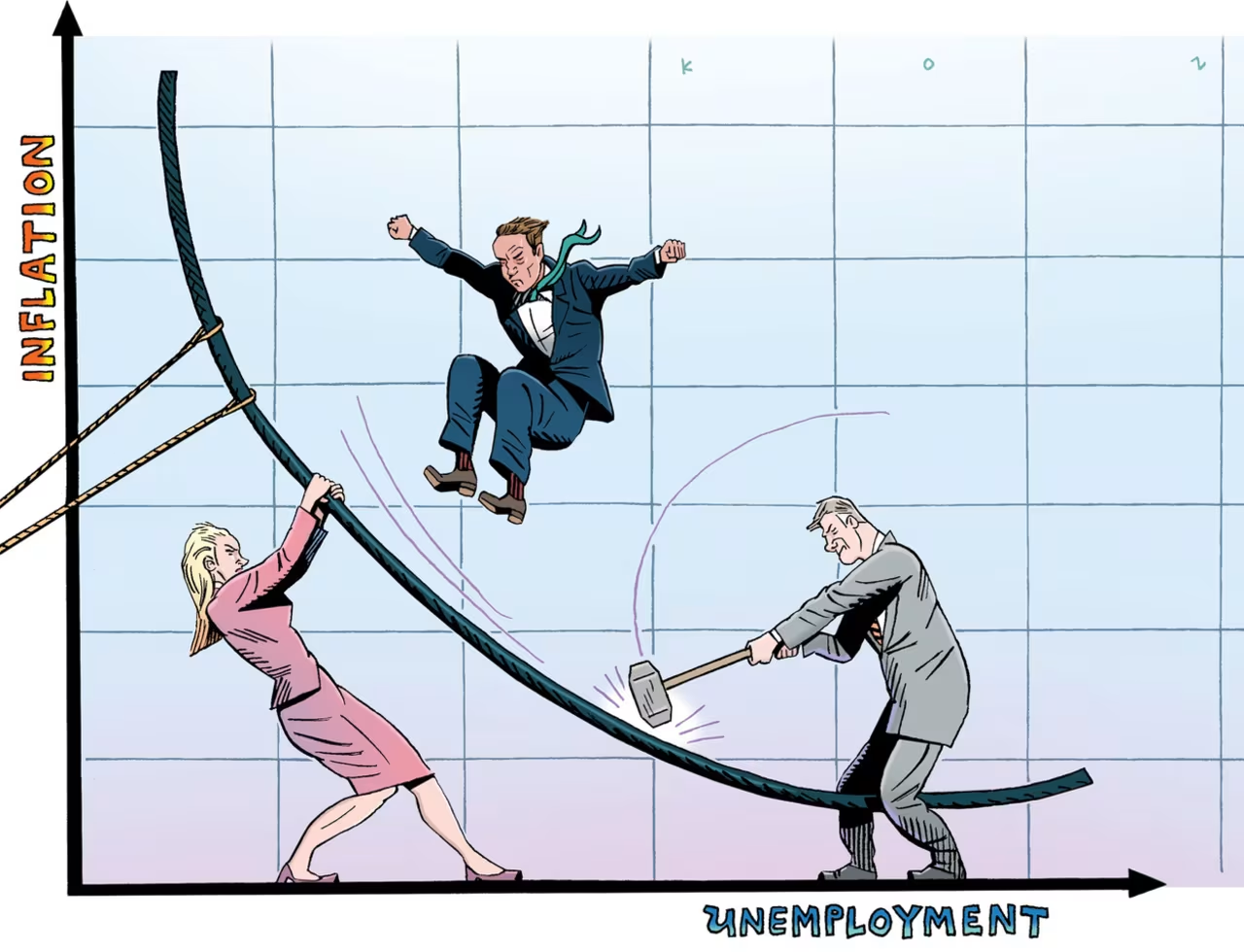 L&rsquo;inflation diminue